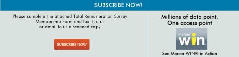 Subscribe to 2013 Vietnam TRS Membership today