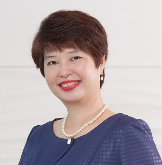   Ms. Lim Hwa Choo