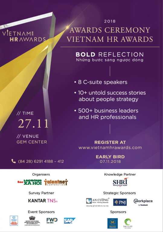 Awards ceremony Viet nam HR awards